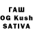 ТГК THC oil Debora Bowlin